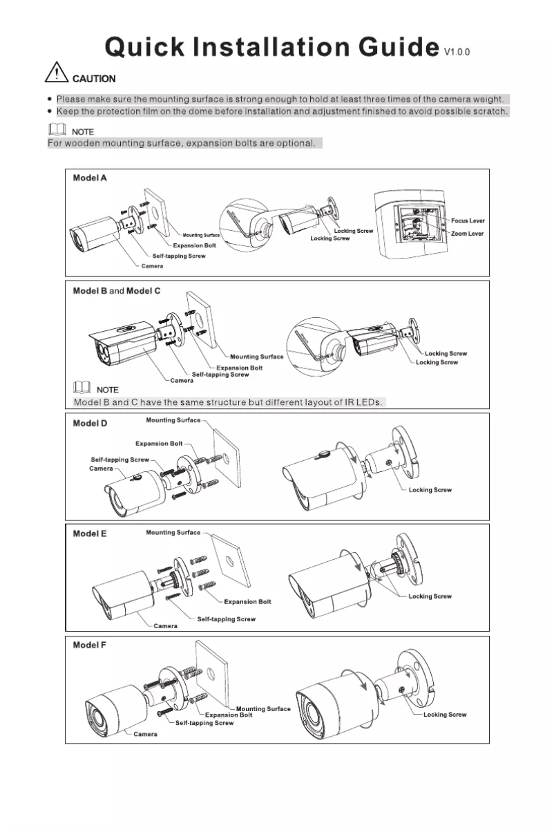Image de la première page du manuel de l'appareil HAC-HFW1200TH
