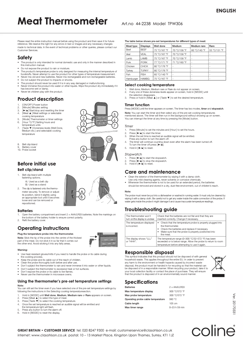 Página 1 del manual Manual de usuario Coline TPW306