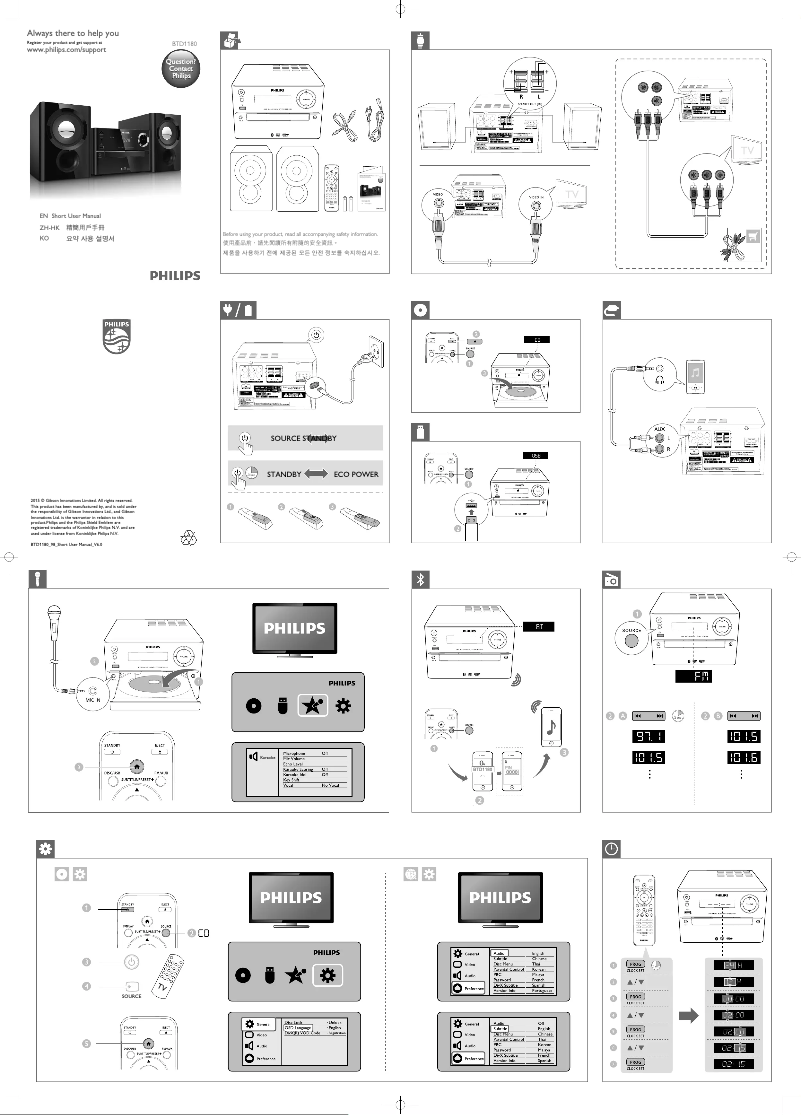 Page 1 de la notice Guide de démarrage rapide Philips BTD1180