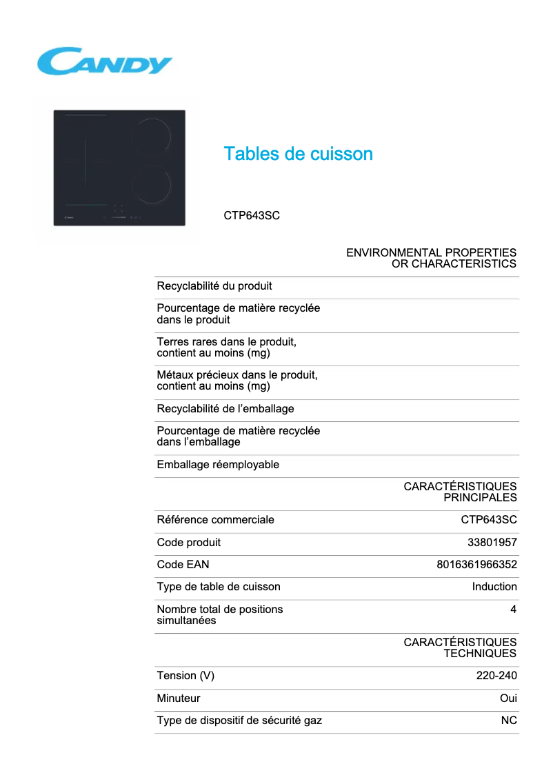 Page 1 de la notice Fiche technique Candy CTP643SC
