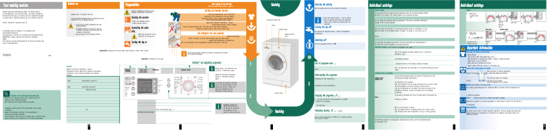 Page 1 de la notice Manuel utilisateur Bosch WAE28469GB