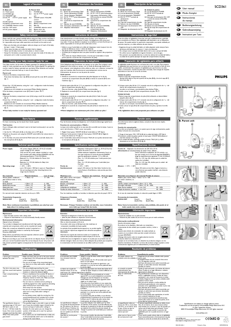 Page 1 de la notice Manuel utilisateur Philips SBCSC361