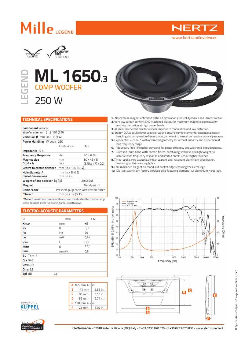 Page 1 de la notice Fiche technique Hertz ML 1650.3