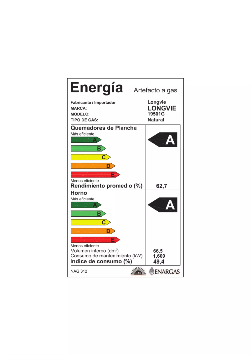 Image de la première page du manuel de l'appareil 19501G
