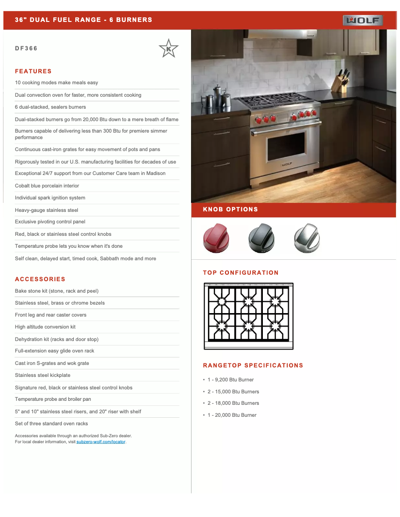 Image de la première page du manuel de l'appareil DF364G