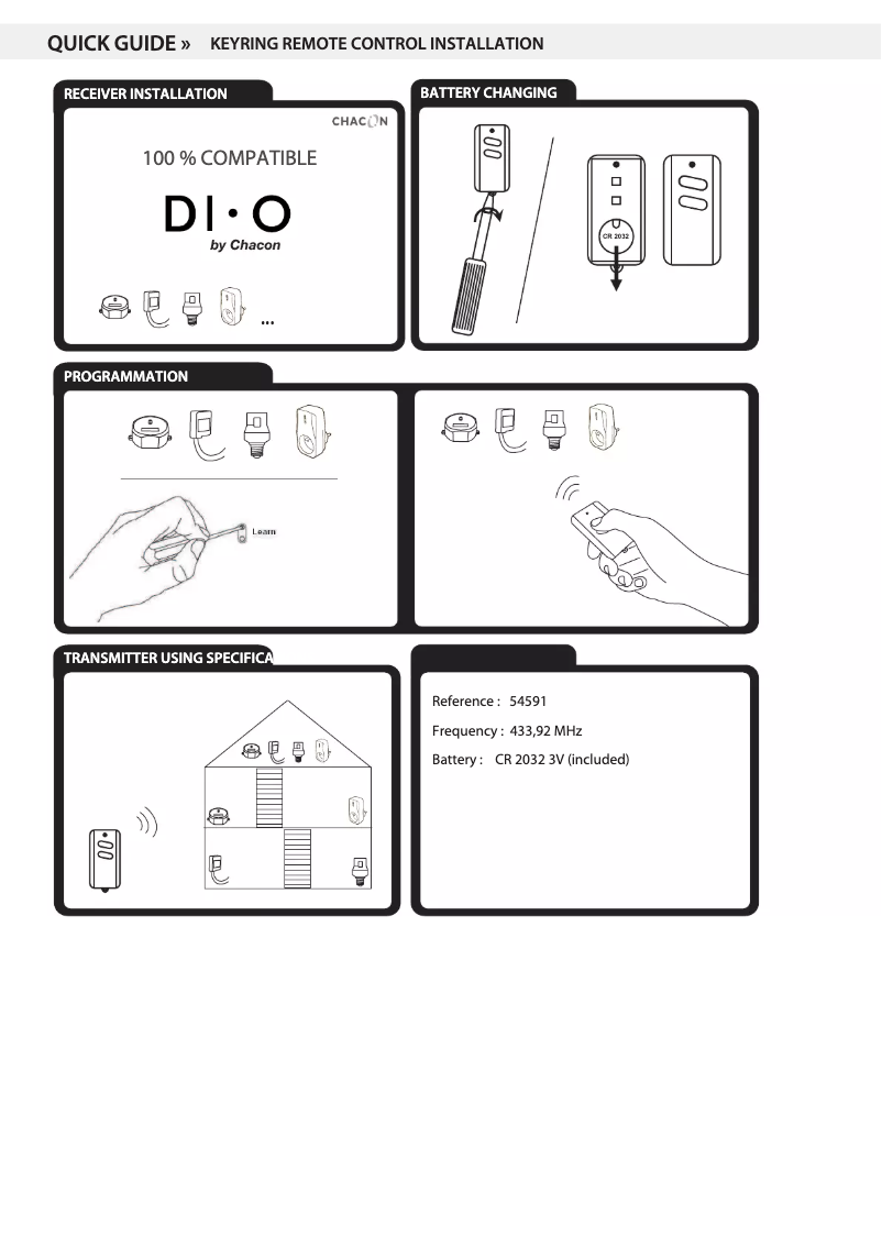 Página 1 del manual Manual de usuario Chacon 54591