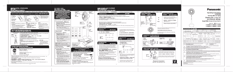 Page n°1 - Manuel utilisateur Panasonic F-409K