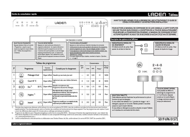 Page 1 de la notice Manuel utilisateur Laden C 6332 WH