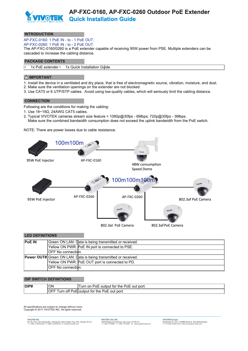 Page n°1 - Guide d'installation Vivotek AP-GXC-0250