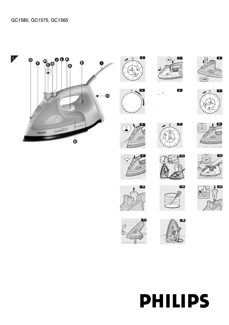 Page 1 de la notice Manuel utilisateur Philips GC1850
