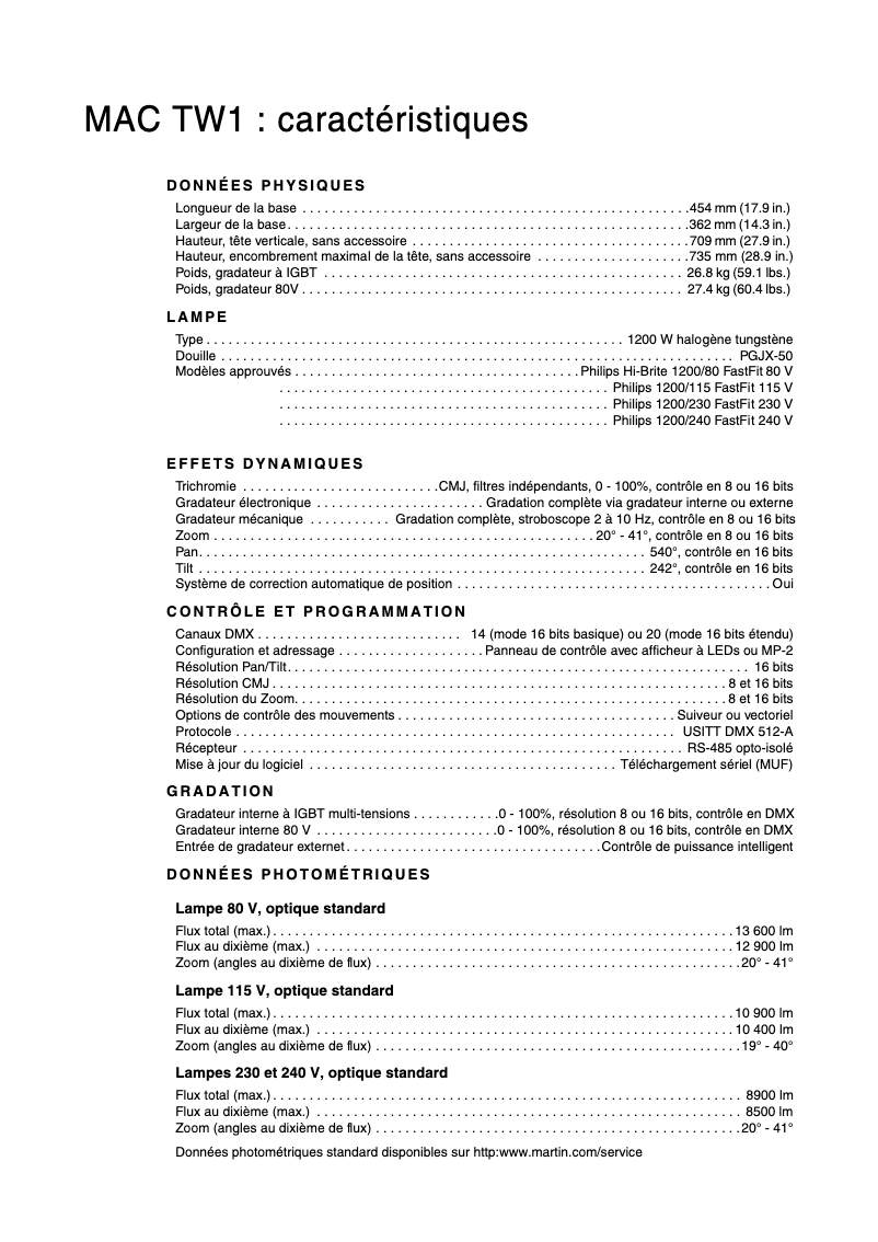 Page 1 de la notice Fiche technique Martin MAC TW1