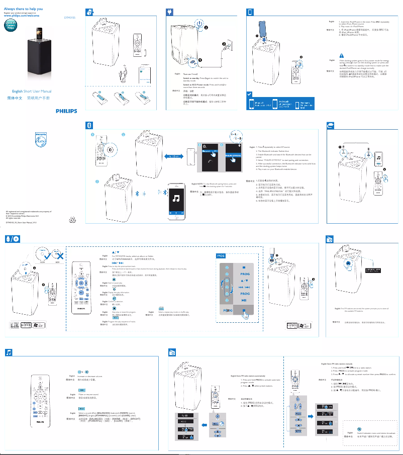 Page n°1 - Guide de démarrage rapide Philips DTM3155