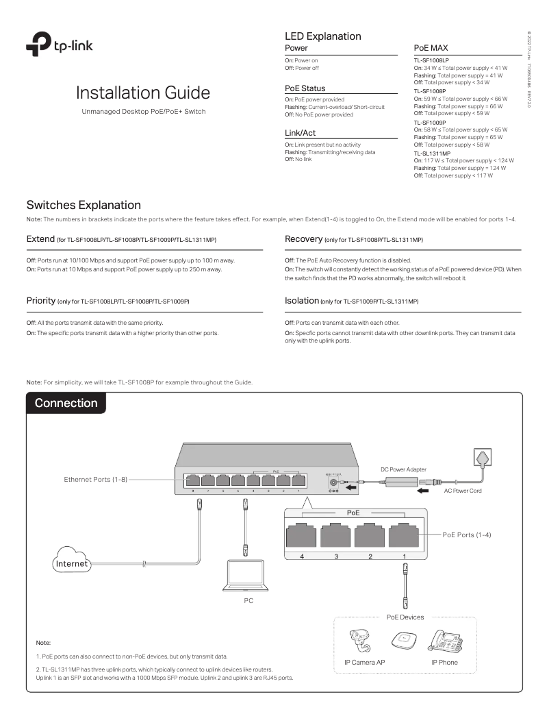 Page n°1 - Guide d'installation TP-Link TL-SL1311MP