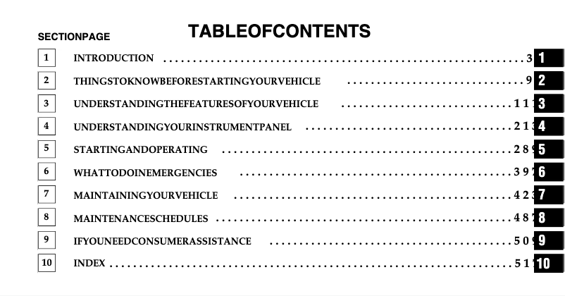 Page 1 de la notice Manuel utilisateur Dodge 1500 Gas (2006)