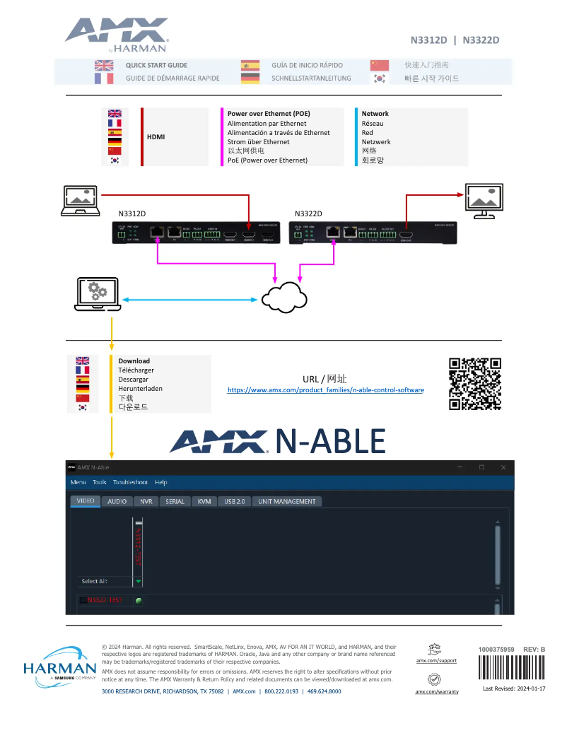 Image de la première page du manuel de l'appareil NMX-ENC-N3312D