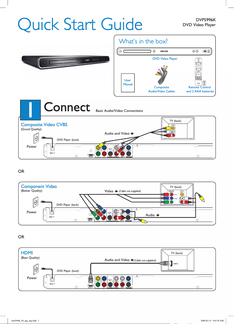Imagen de la primera página del manual del dispositivo DVP5996K