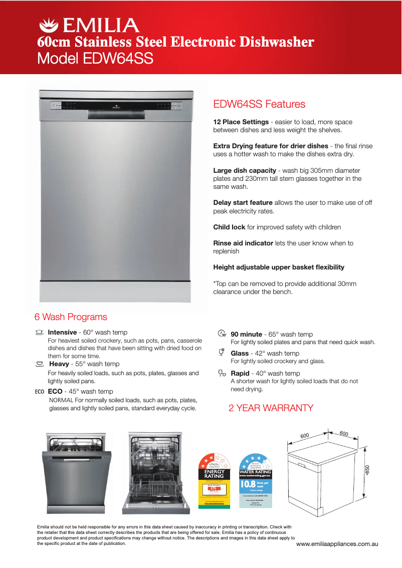 Página 1 del manual Ficha técnica Emilia EDW64SS