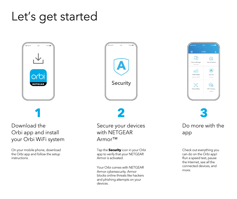 Page n°1 - Guide de démarrage rapide Netgear Orbi Wifi 6 RBS850