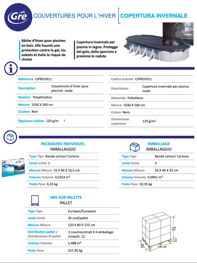 Página 1 del manual Ficha técnica Gre CIPROV911