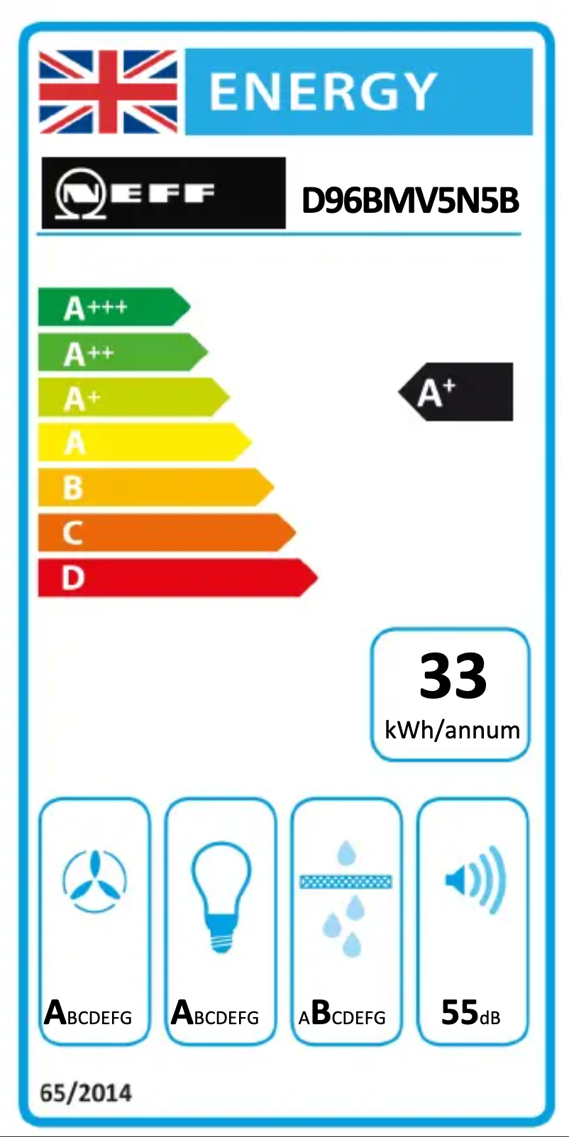 Page n°1 - Label énergétique Neff D96BMV5N5B