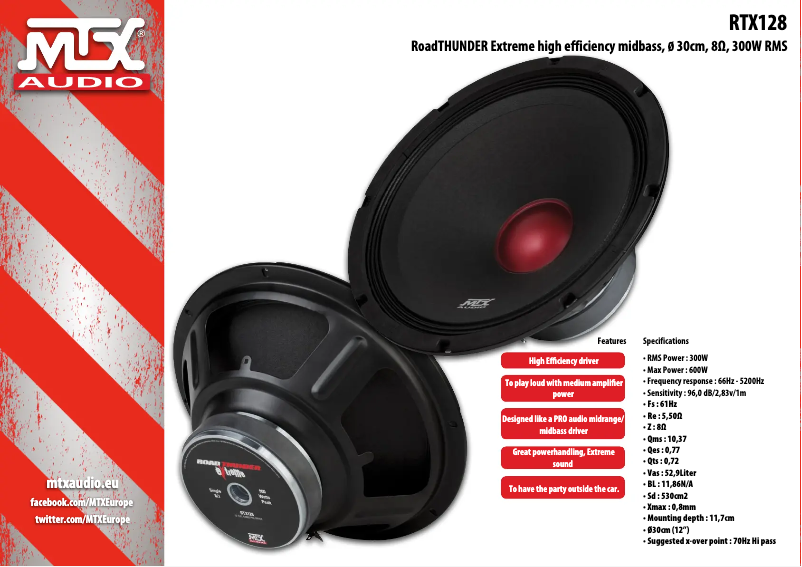 Page 1 de la notice Manuel utilisateur MTX Audio RTX128