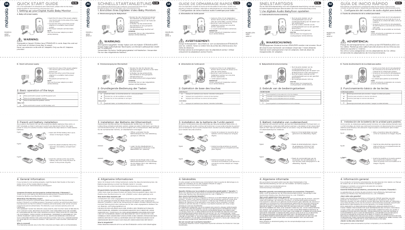 Image de la première page du manuel de l'appareil AM21