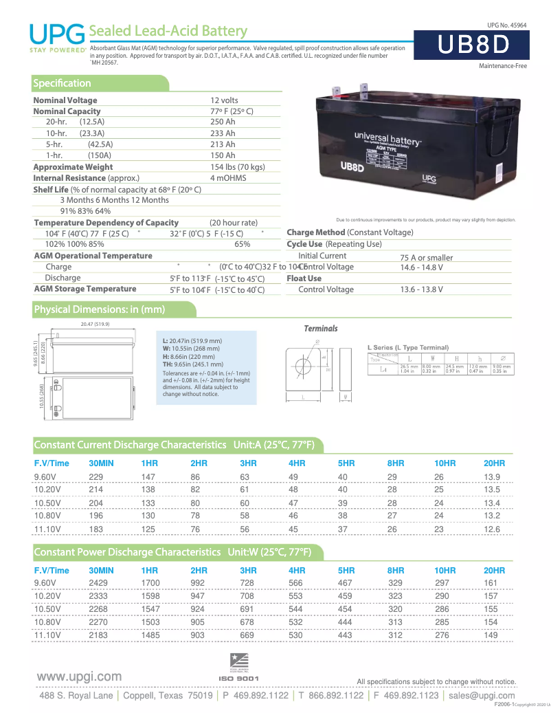 Página 1 del manual Manual de usuario UPG UB8D