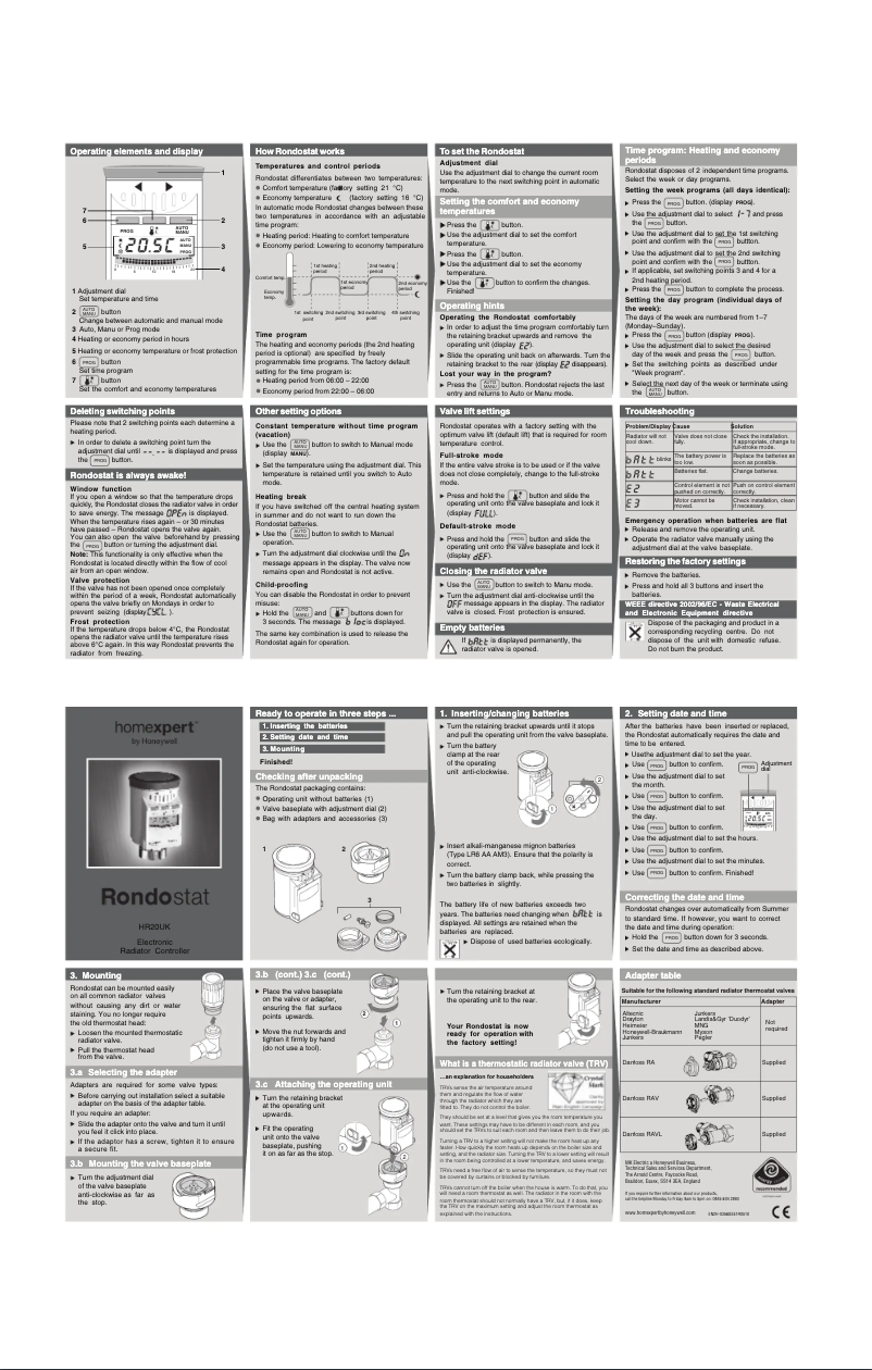 Image de la première page du manuel de l'appareil Rondostat HR20