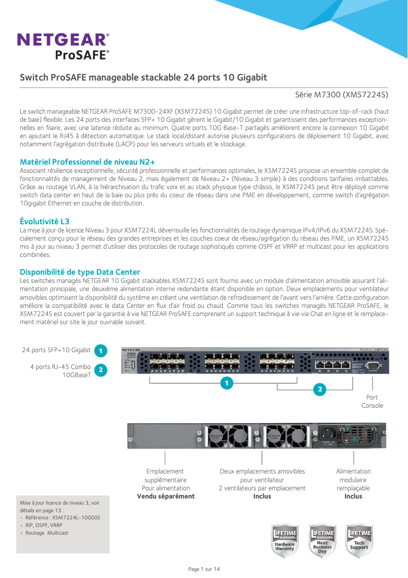 Page n°1 - Fiche technique Netgear ProSafe M7300-24XF