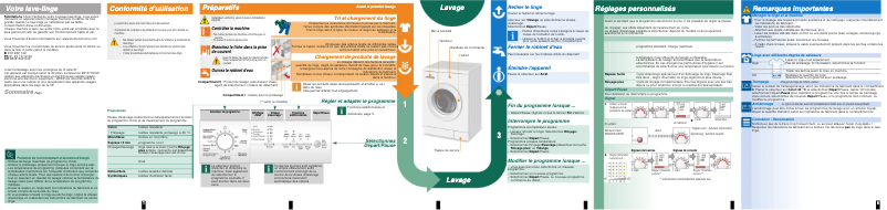 Page 1 de la notice Manuel utilisateur Siemens WM14E167FG