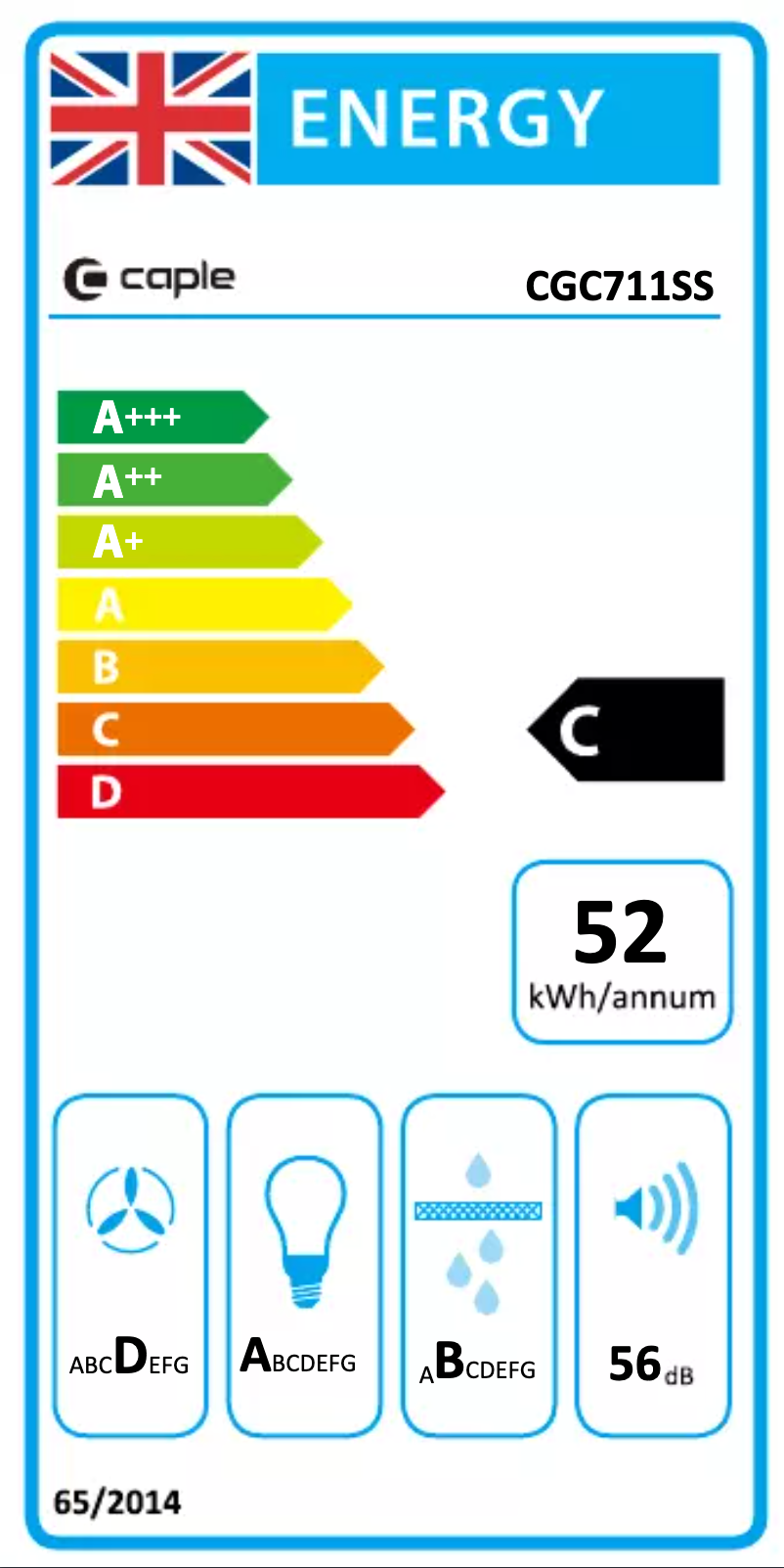 Image de la première page du manuel de l'appareil CGC711SS