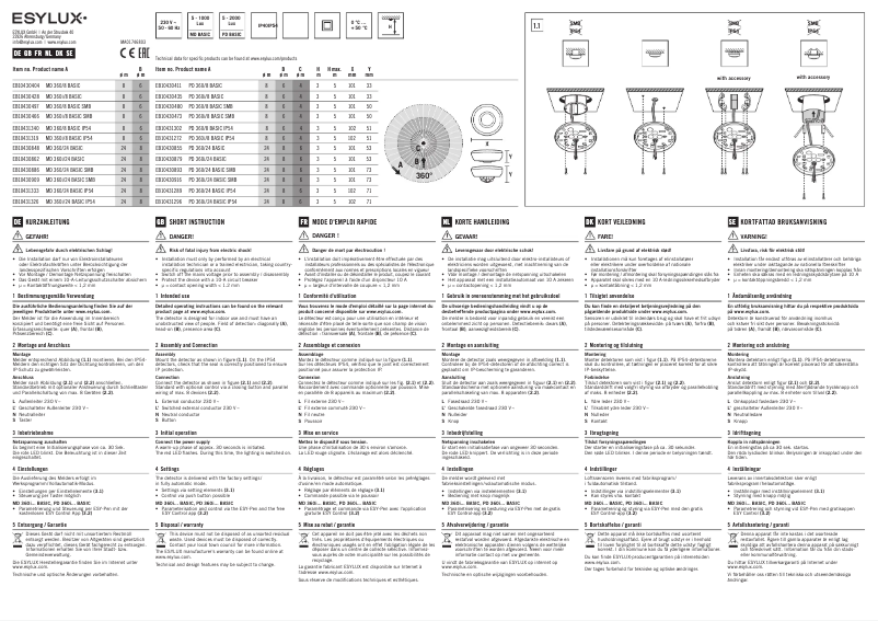 Image de la première page du manuel de l'appareil MD 360i/24 Basic