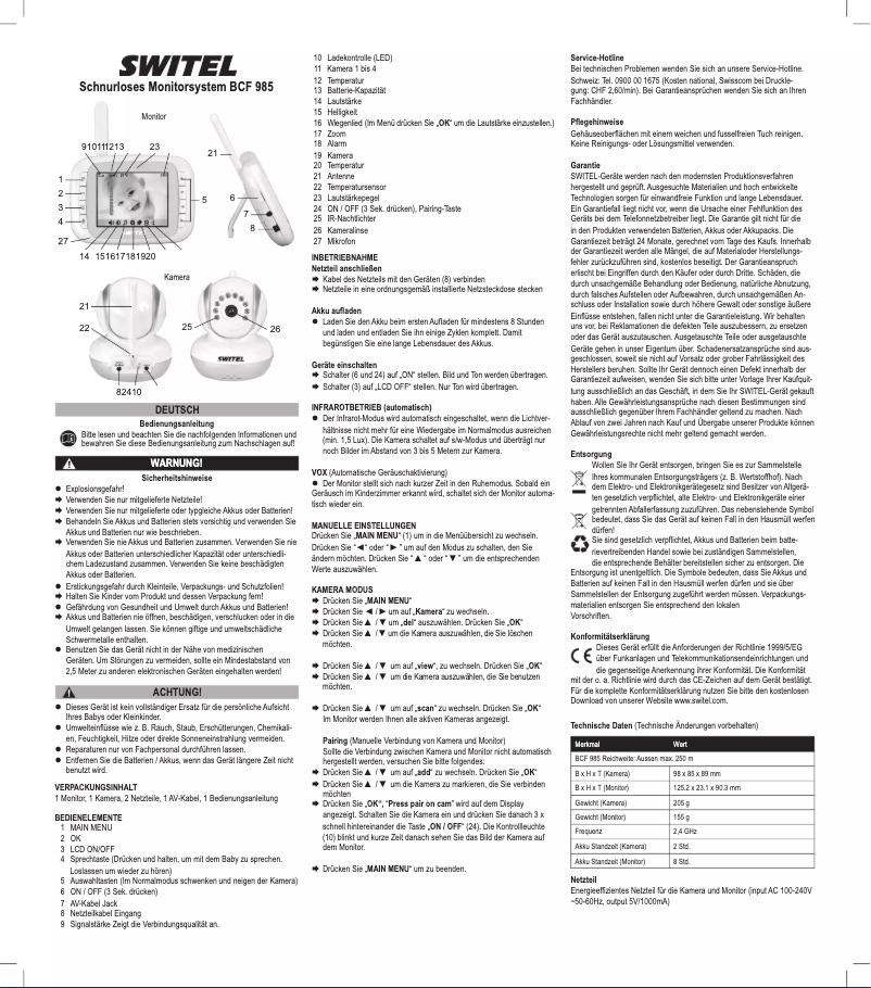 Page n°1 - Manuel utilisateur Switel BCF 985