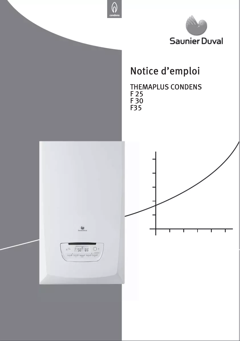 Imagen de la primera página del manual del dispositivo ThemaPlus Condens F 25
