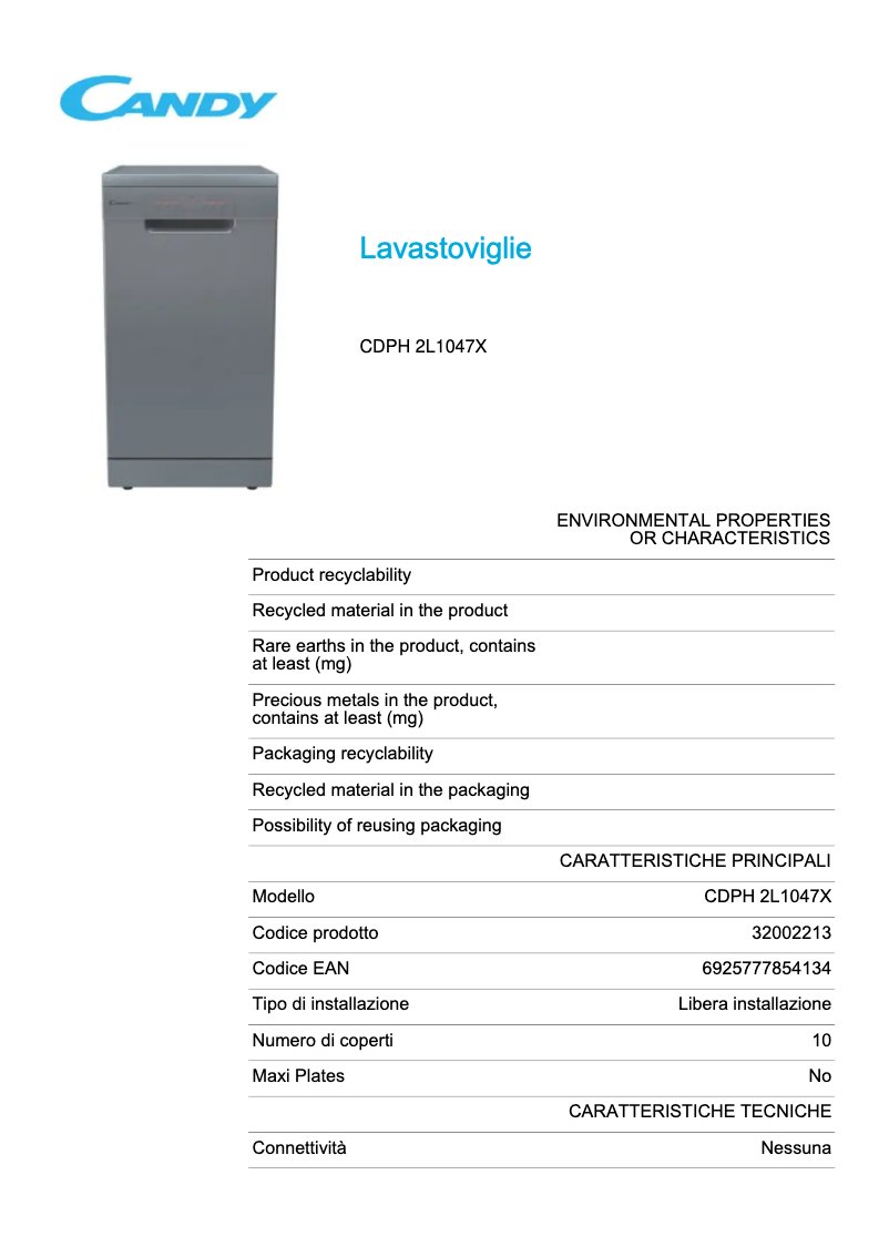 Page 1 de la notice Fiche technique Candy CDPH 2L1047X