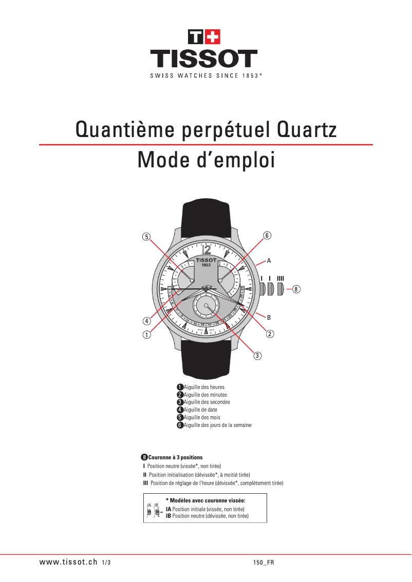 Image de la première page du manuel de l'appareil Lady 80 Automatic
