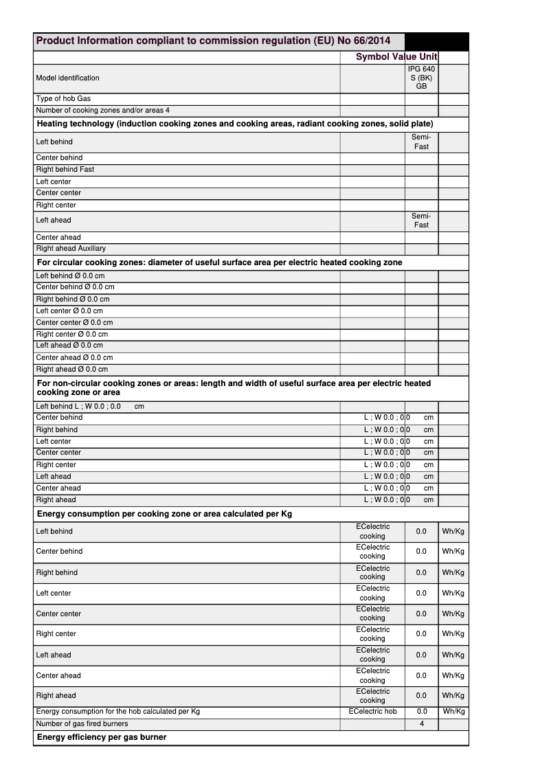 Image de la première page du manuel de l'appareil IPG 640 S (BK) GB