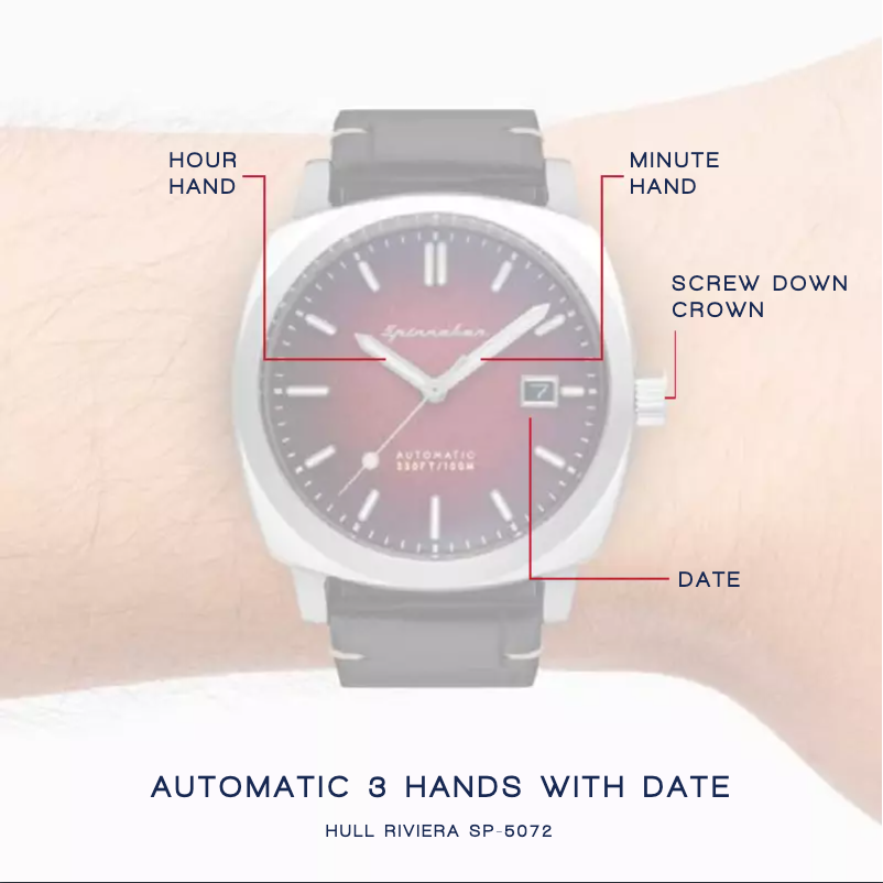 Page 1 de la notice Manuel utilisateur Spin Master Hull SP-5072-01