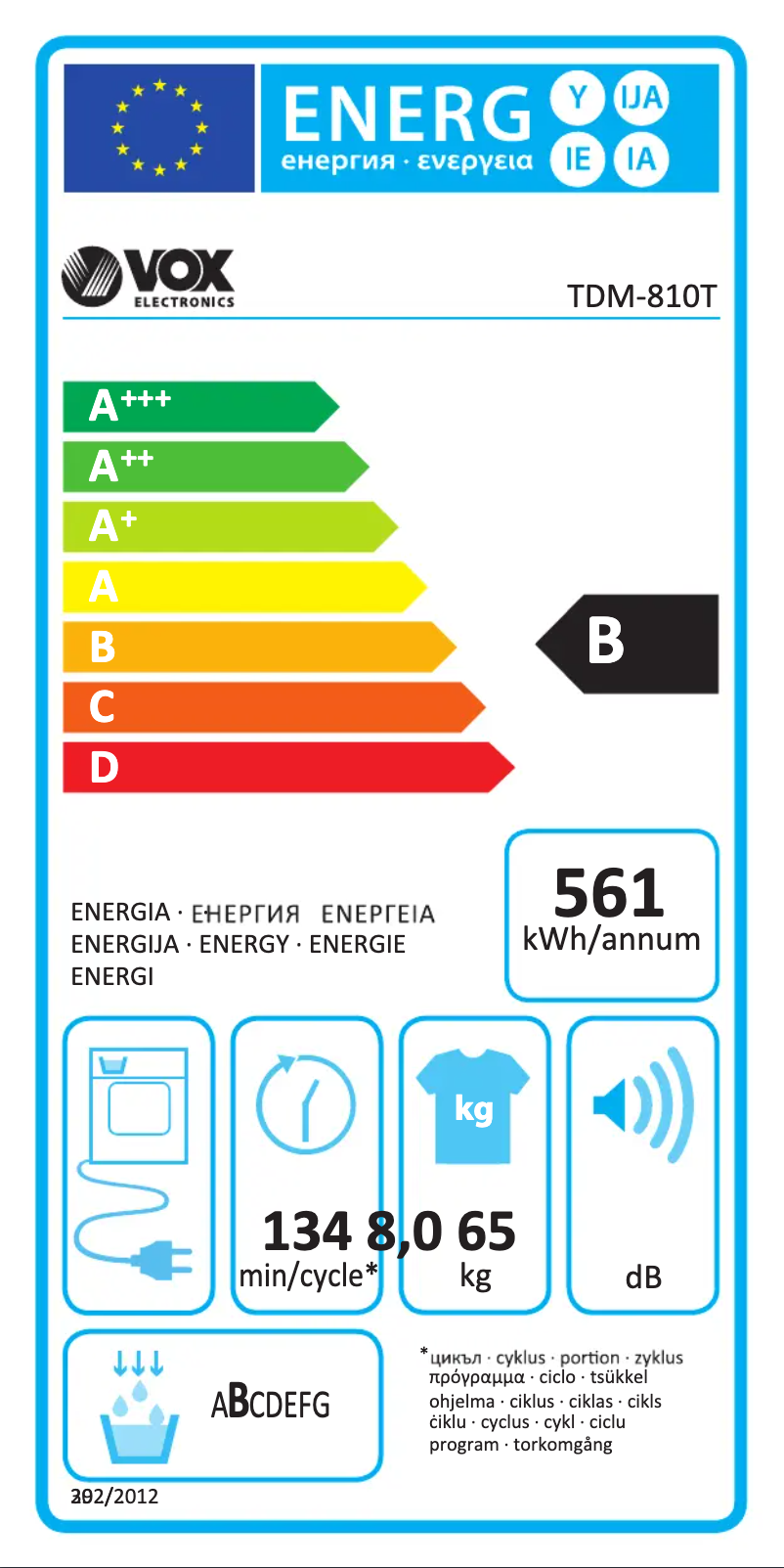 Page 1 de la notice Label énergétique VOX TDM-810T