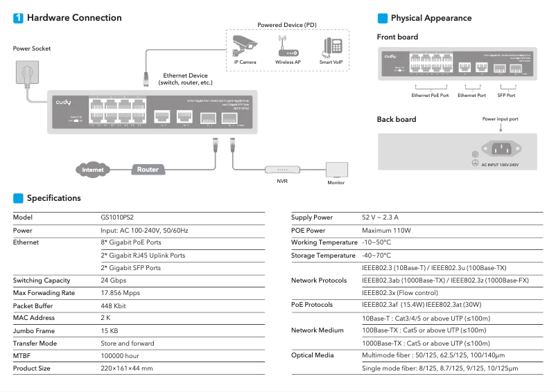 Page 1 de la notice Manuel utilisateur Cudy GS1010PS2