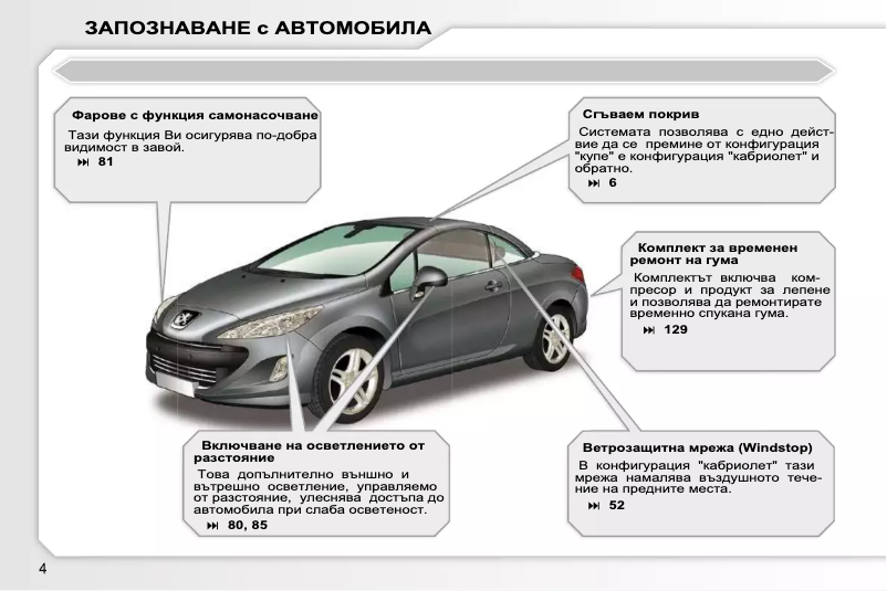 Page 1 de la notice Manuel utilisateur Peugeot 308 CC (2009)