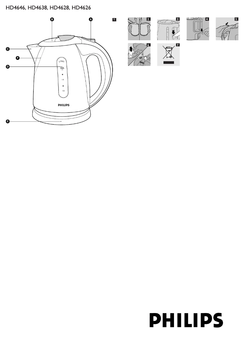 Page 1 de la notice Manuel utilisateur Philips HD4638