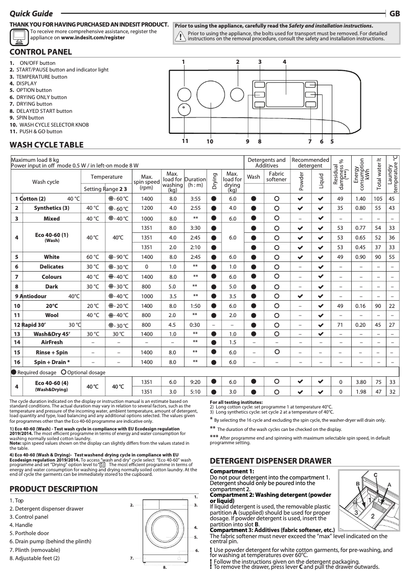 Page 1 de la notice Manuel utilisateur Indesit BDE 861483X W UK