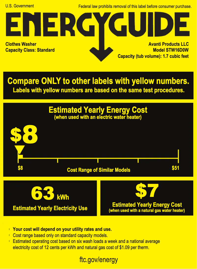 Page 1 de la notice Label énergétique Avanti STW16D0W
