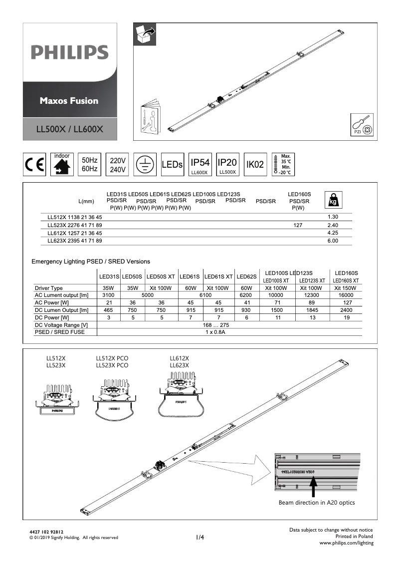 Page 1 of the manual User Manual Philips Maxos fusion
