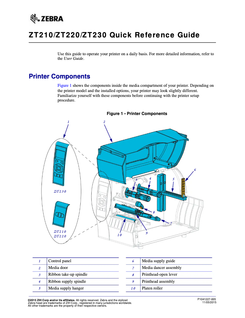 Image de la première page du manuel de l'appareil ZT230