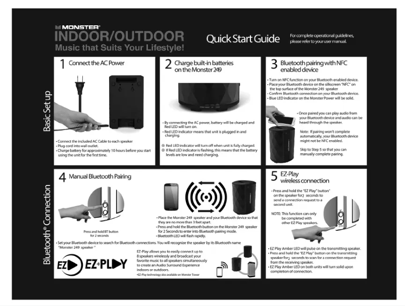 Image de la première page du manuel de l'appareil BTW249