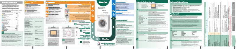 Page 1 de la notice Manuel utilisateur Bosch WAS32740FG
