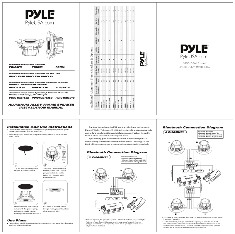 Page n°1 - Manuel utilisateur Pyle PDICLE4