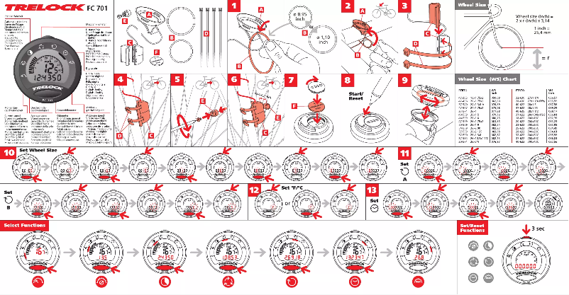 Page 1 de la notice Manuel utilisateur Trelock FC 701
